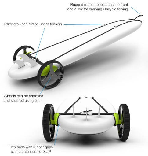 concept invention design prototype