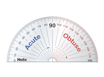 New protractor new product